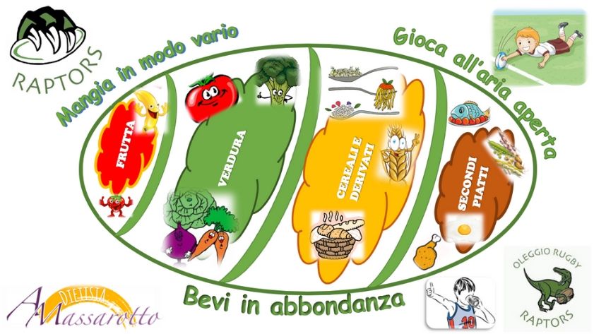 Merenda da campione